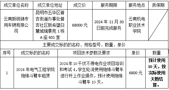 dcfedb58d79e428dbf362f2af3eb05e4.png