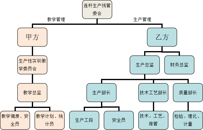 498bdee132f64cfb828bc9d2c29e8cf7.png
