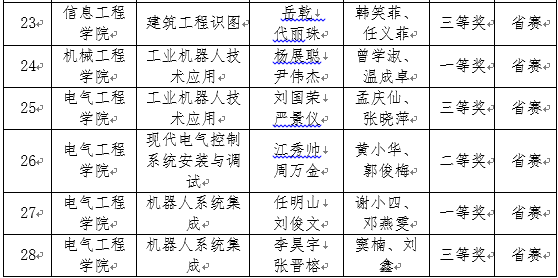 19f7ec09421340bb8c374b6ddf211e6f.png