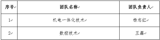 474c085c8ea64f8787c1df22316d8e13.png