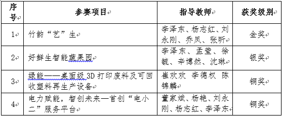 82454485ed3a419fb894ff105fccb981.png