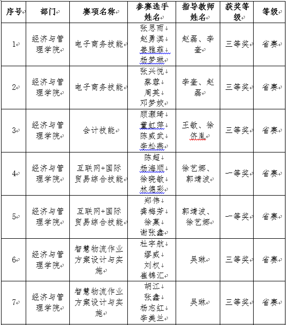ca67b38bc47c4d5e895444dd17acc6d8.png