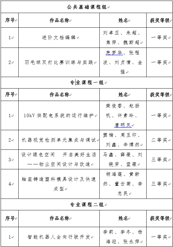 e59c798abf7d41dcb5b3266c36ad6bca.png
