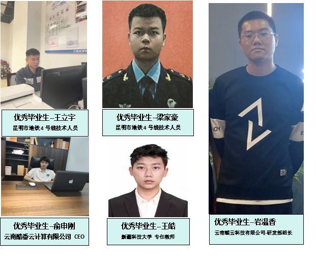 31b3a14a66b54e468dc95c4cdf4712e8.png