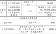 平博买球_平博买球2023-2026年法律顾问咨询项目成交公告