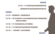 平博买球_平博买球2021届毕业生就业促进周