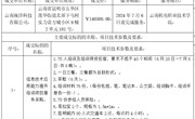 平博买球_平博买球机械工程学院信息技术应用能力提升培训项目成交公告