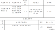 平博买球_平博买球马克思主义学院精品课制作采购项目成交公告