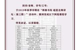 打卡21天，和名师相约春天里——平博买球_平博买球第七届世界读书日