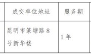 平博买球_平博买球宣传片拍摄制作项目成交